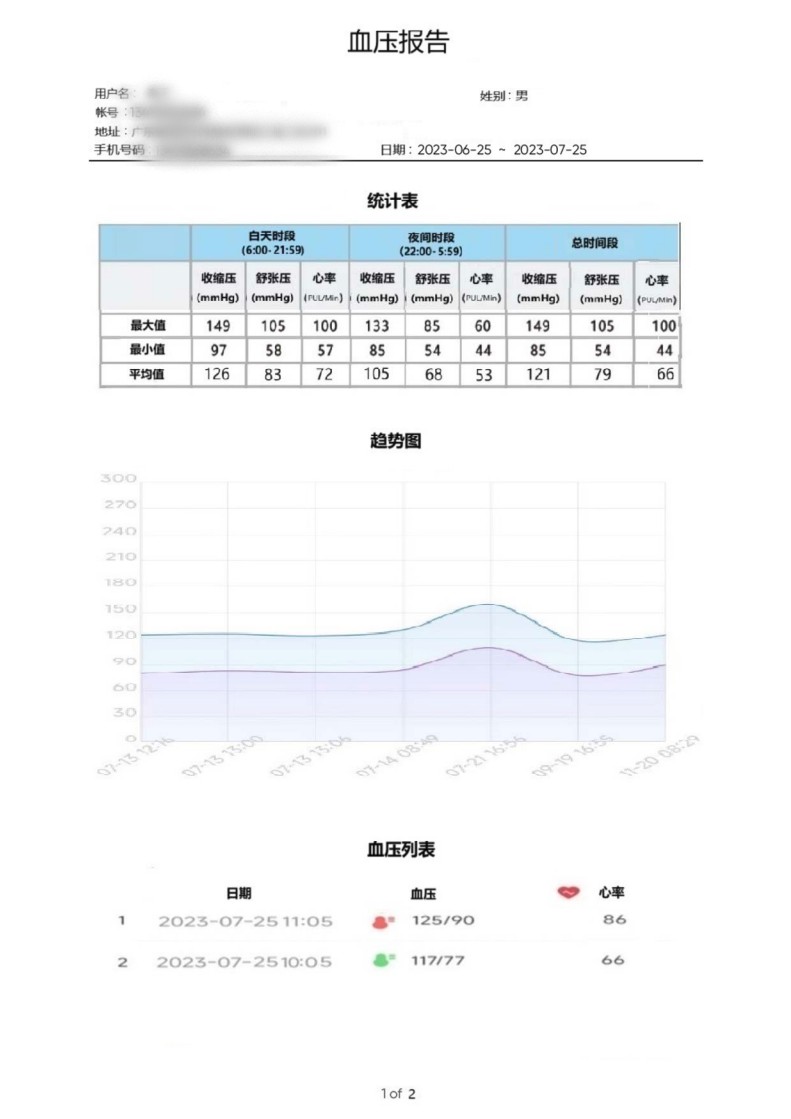 健康报告